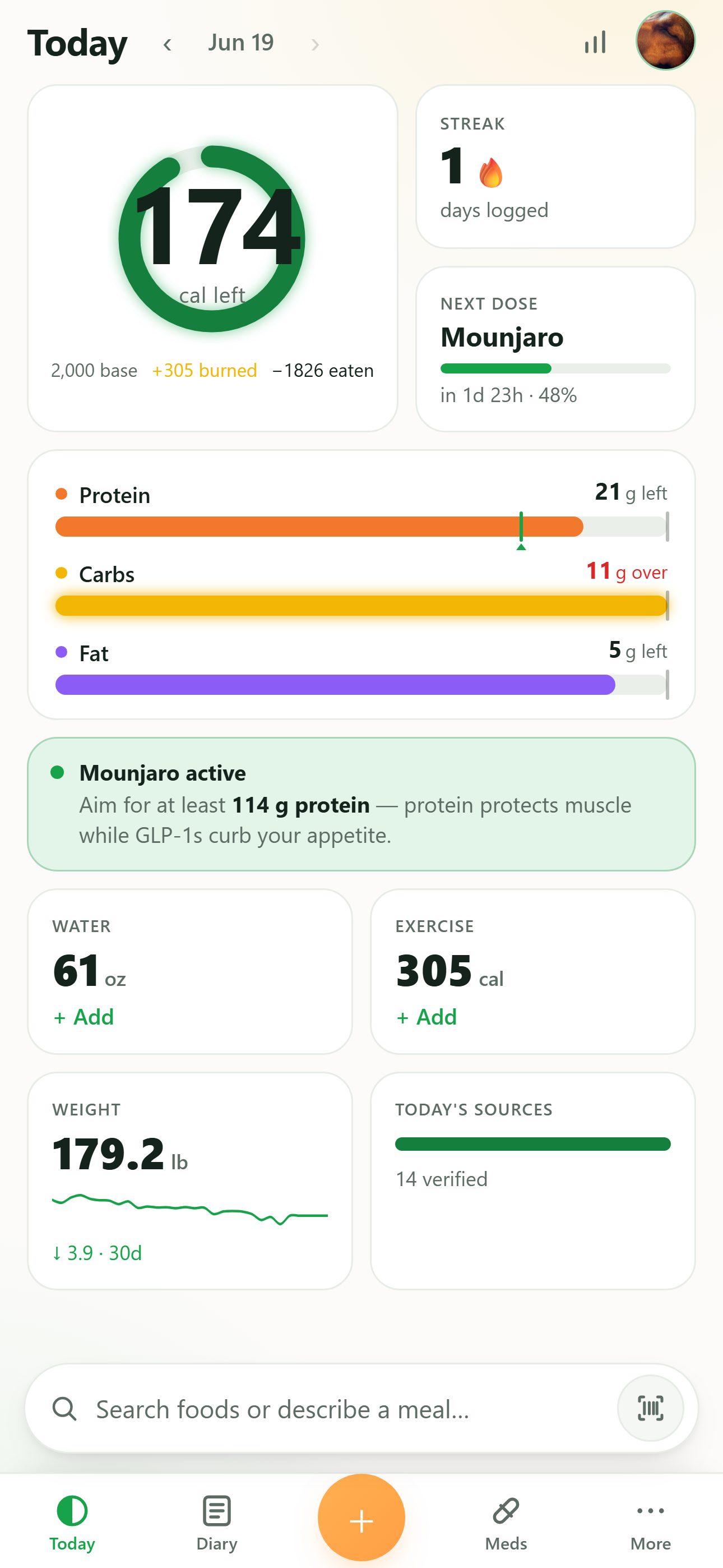 Macroline home screen: calories left on a ring, protein, carbs and fat bars, a GLP-1 protein reminder, a weight trend line, and a search-or-describe bar